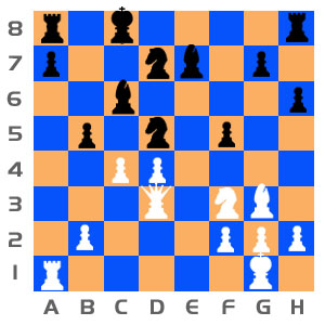 Deep Blue versus Garry 
Kasparov game six final position (5/11/97)